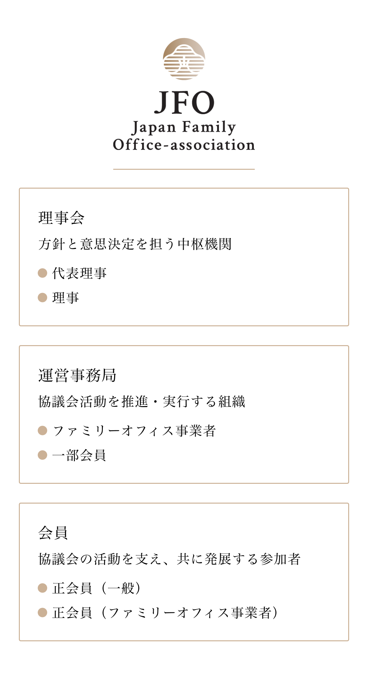 理事会 方針と意思決定を狙う中枢機関 ●代表理事 •理事 •監事 運営事務局 協議会活動を推進・実行する組織 ●ファミリーオフィス事業者●金融機関 ● 広告会社●一部会員 会員協議会の活動を支え、共に発展する参加者 ●正会員（一般/F.O）●特別会員/賛助会員●アカデミー会員